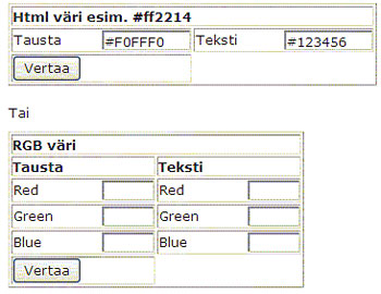 Html ja rgb värin tietojen syöttölomake